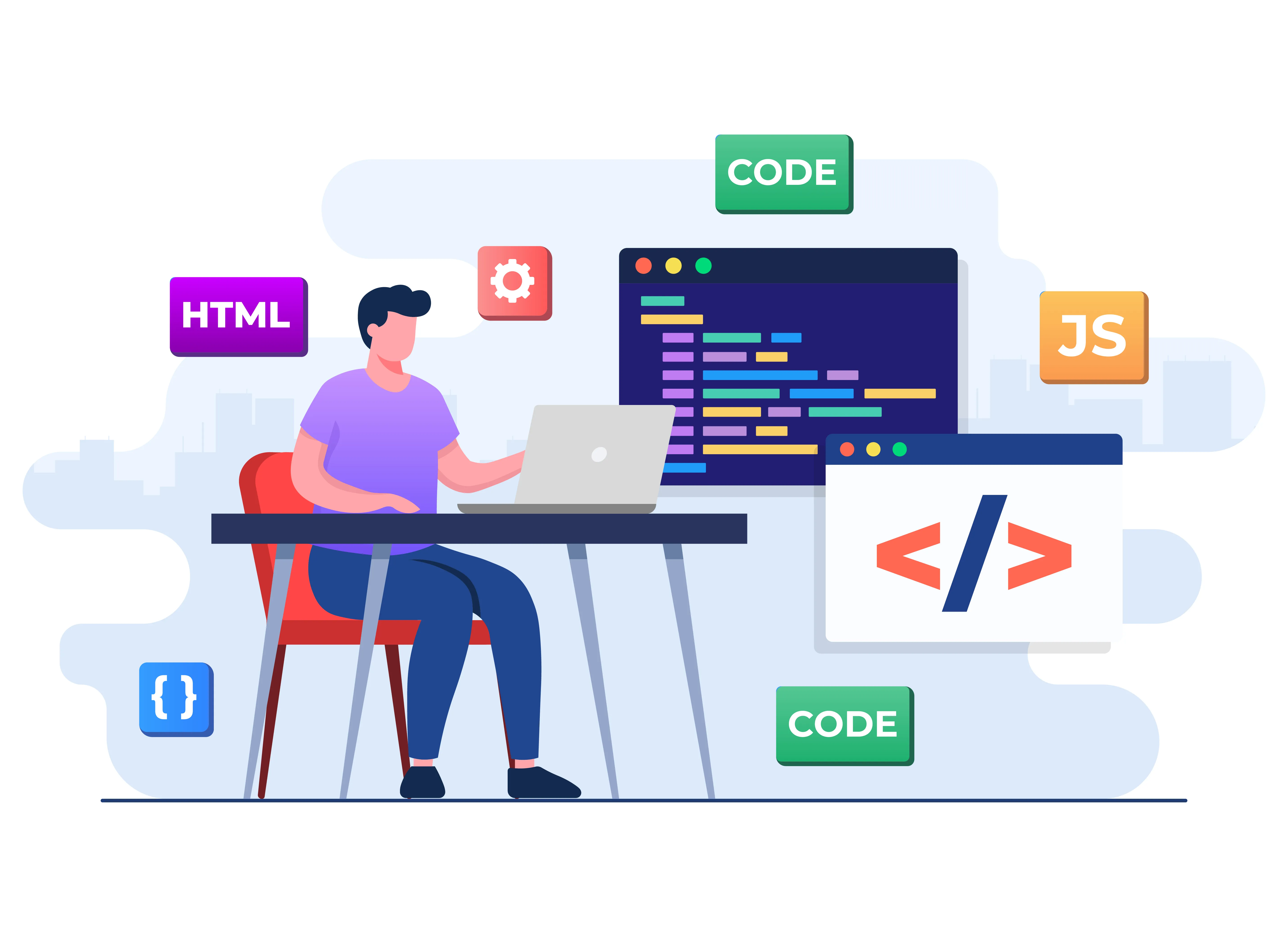 Custom web development workflow and architecture